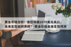 黄金市场分析：金价突破2670美元关口，未来走势如何演绎？-黄金价格未来走势预测